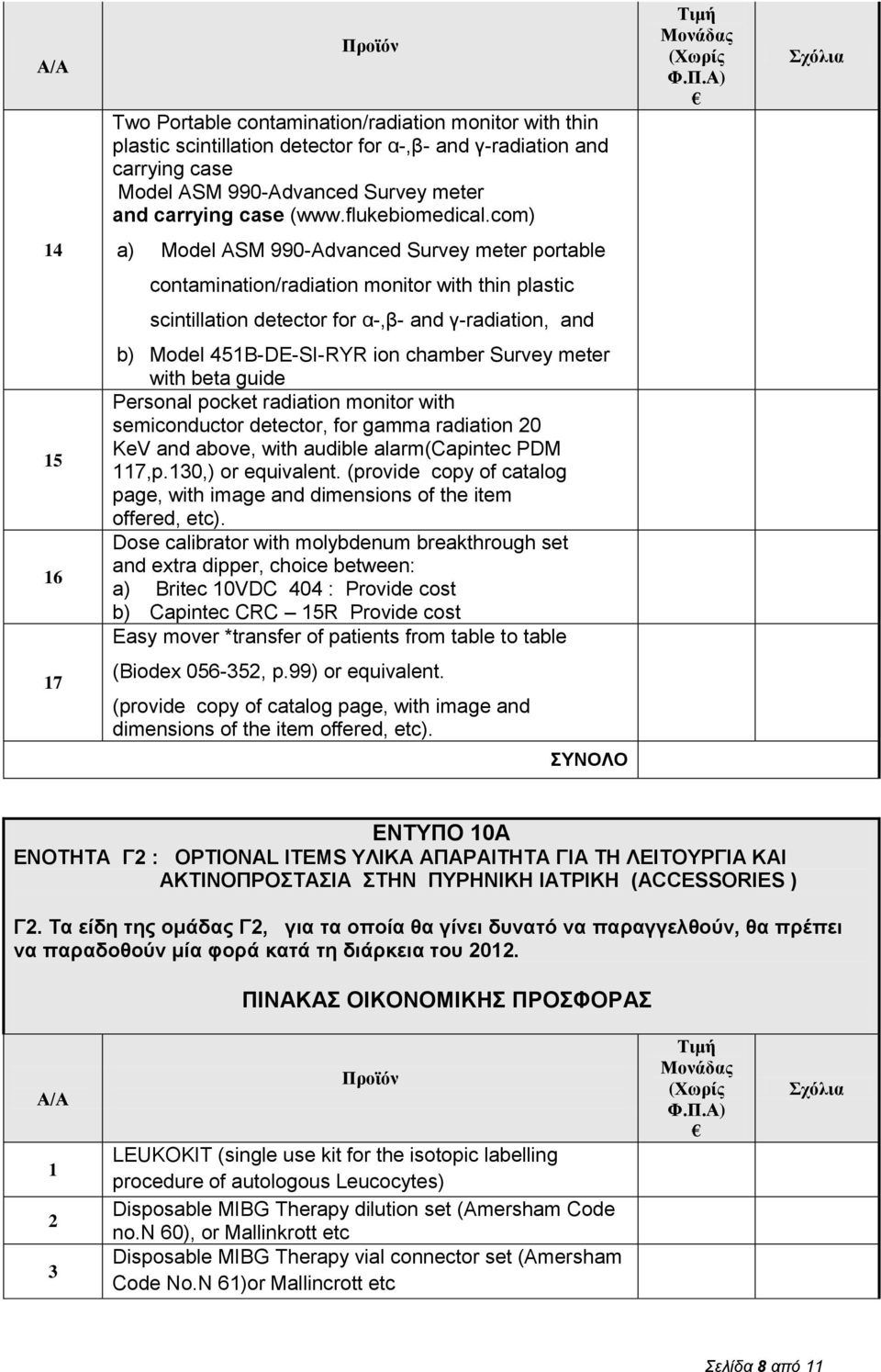 com) 4 a) Model ASM 990-Advanced Survey meter portable contamination/radiation monitor with thin plastic scintillation detector for α-,β- and γ-radiation, and 5 6 b) Model 45B-DE-SI-RYR ion chamber