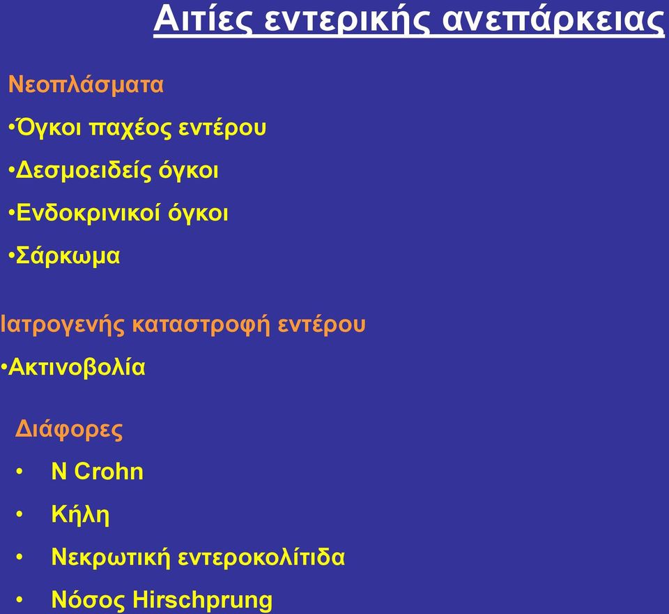 αλεπάξθεηαο Ιαηξνγελήο θαηαζηξνθή εληέξνπ