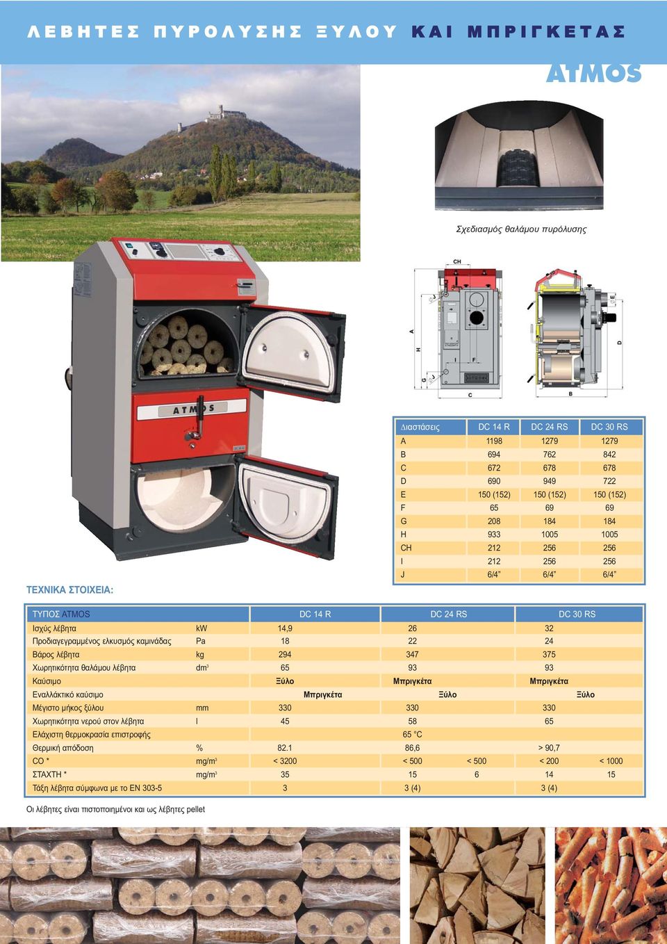 Προδιαγεγραμμένος ελκυσμός καμινάδας Pa 18 22 24 Βάρος λέβητα kg 294 347 375 Χωρητικότητα θαλάμου λέβητα dm 3 65 93 93 Καύσιμο Ξύλο Μπριγκέτα Μπριγκέτα Εναλλάκτικό καύσιμο Μπριγκέτα Ξύλο Ξύλο Μέγιστο
