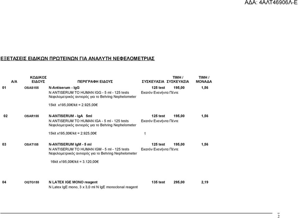 925,00 02 OSAR155 N-ANTISERUM - IgA 5ml 125 test 195,00 1,56 N ANTISERUM TO HUMAN IGA - 5 ml - 125 tests Εκατόν Ενενήντα Πέντε Νεφελομετρικός αντιορός για το Behring Nephelometer 15kit x195,00 /kit =