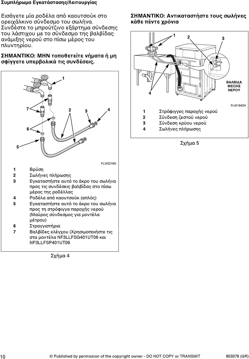 HOT COLD 4 ΒΑΛΒΙΔΑ ΜΕΙΞΗΣ ΝΕΡΟΥ 7 2 3 4 6 Στρόφιγγες παροχής νερού 2 Σύνδεση ζεστού νερού 3 Σύνδεση κρύου νερού 4 Σωλήνες πλήρωσης FLW942N 5 Σχήμα 5 FLW226N Βρύση 2 Σωλήνες πλήρωσης 3 Εγκαταστήστε