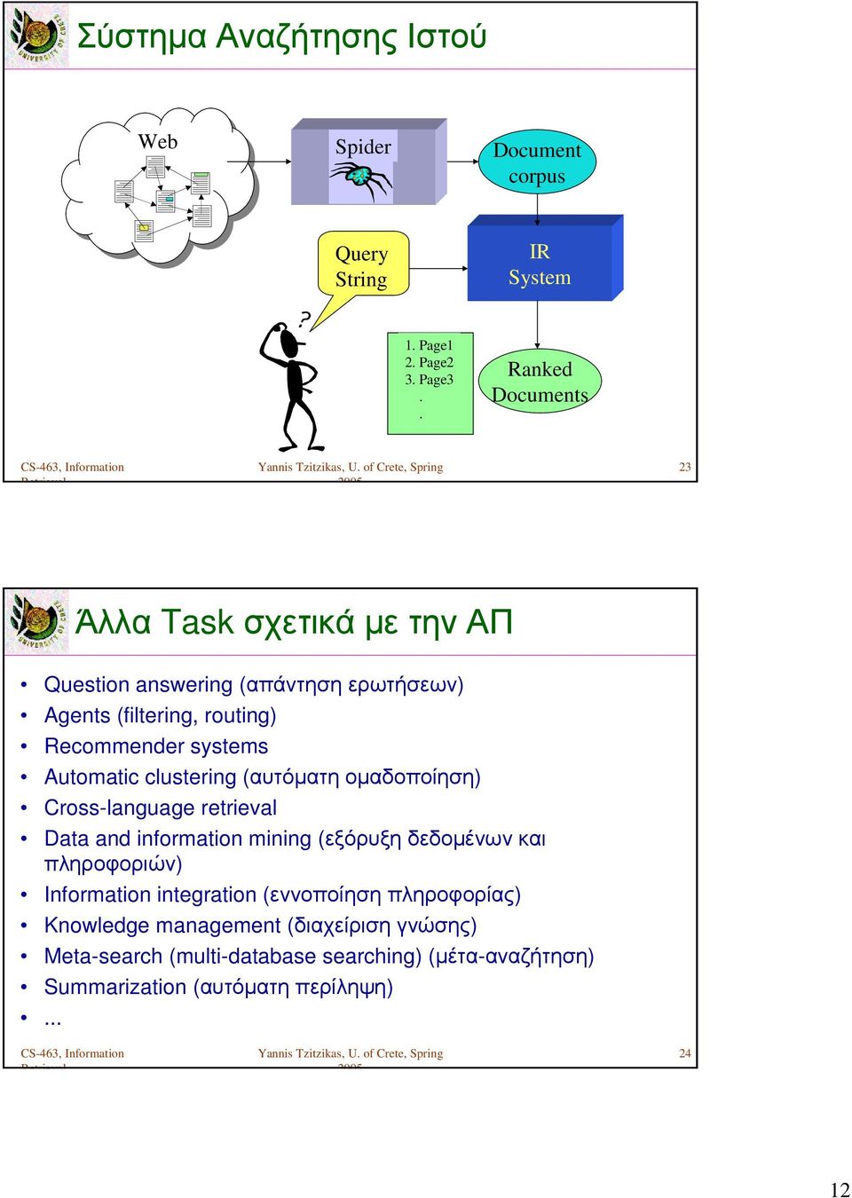 Automatic clustering (αυτόµατηοµαδοποίηση) Cross-language retrieval Data and information mining (εξόρυξηδεδοµένωνκαι πληροφοριών)