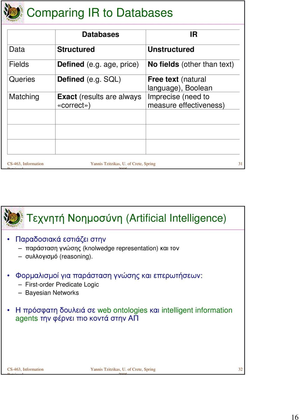 age, price) No fields (other than text) Queries Defined (e.g. SQL) Free text (natural language), Boolean Matching Exact (results are always «correct»)