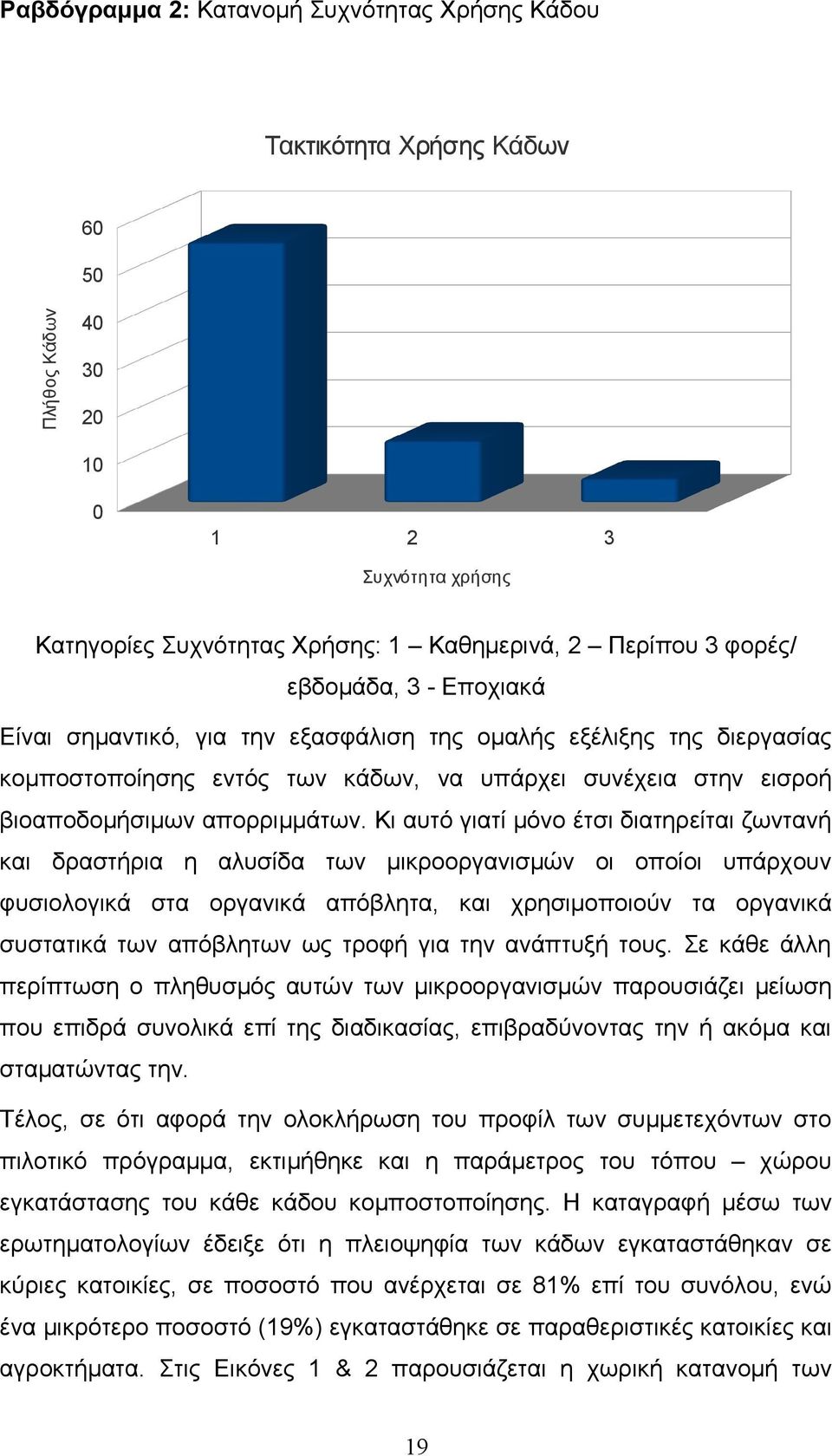 Κι αυτό γιατί μόνο έτσι διατηρείται ζωντανή και δραστήρια η αλυσίδα των μικροοργανισμών οι οποίοι υπάρχουν φυσιολογικά στα οργανικά απόβλητα, και χρησιμοποιούν τα οργανικά συστατικά των απόβλητων ως