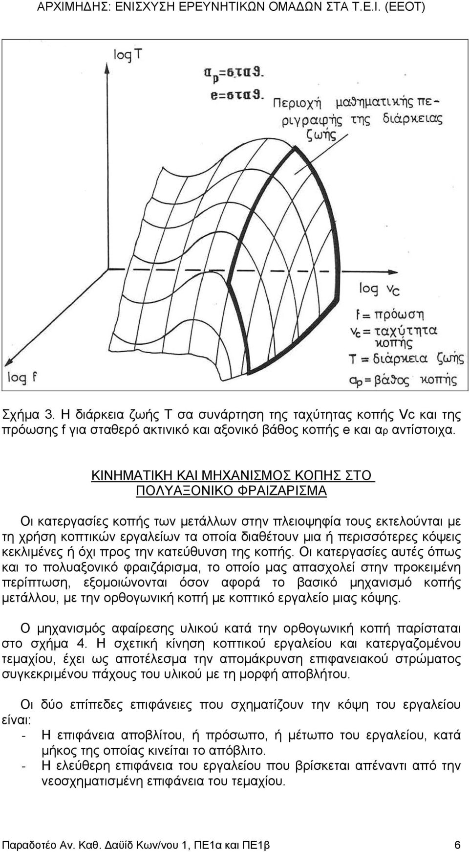 κόψεις κεκλιµένες ή όχι προς την κατεύθυνση της κοπής.