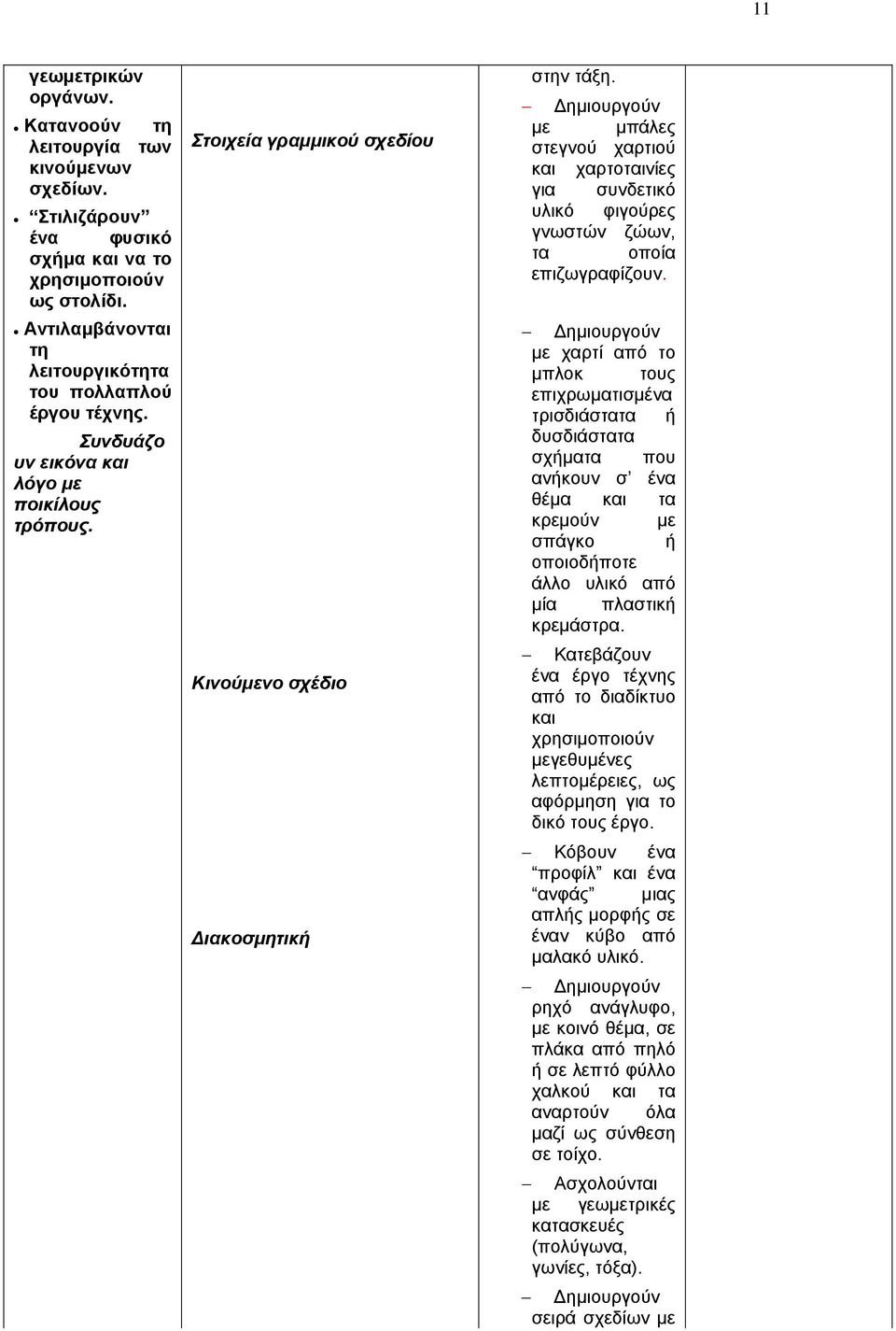 ημιουργούν με μπάλες στεγνού χαρτιού και χαρτοταινίες για συνδετικό υλικό φιγούρες γνωστών ζώων, τα οποία επιζωγραφίζουν.