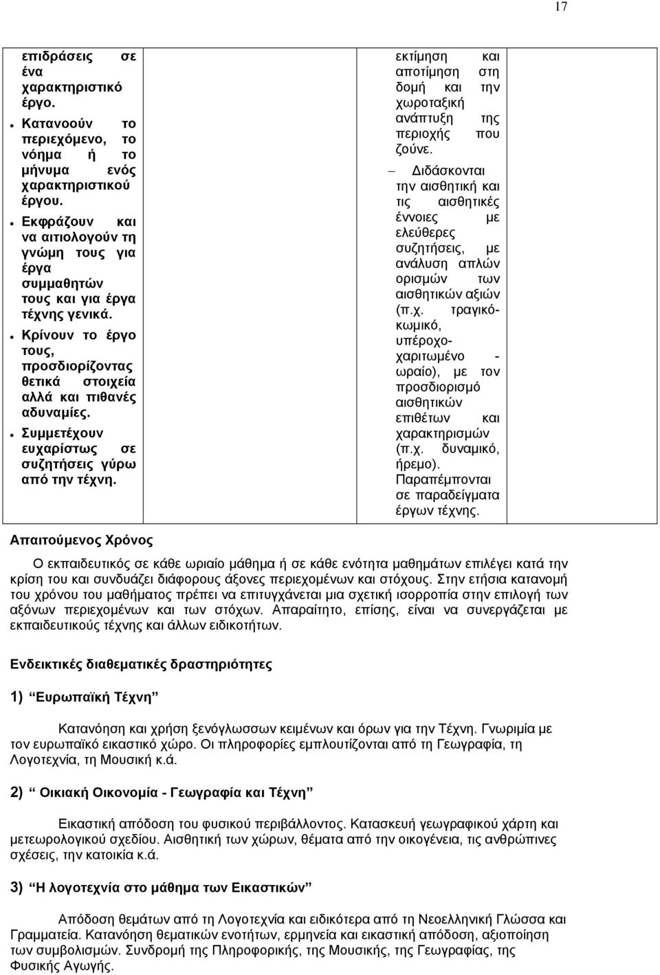 Συμμετέχουν ευχαρίστως σε συζητήσεις γύρω από την τέχνη. εκτίμηση και αποτίμηση στη δομή και την χωροταξική ανάπτυξη της περιοχής που ζούνε.