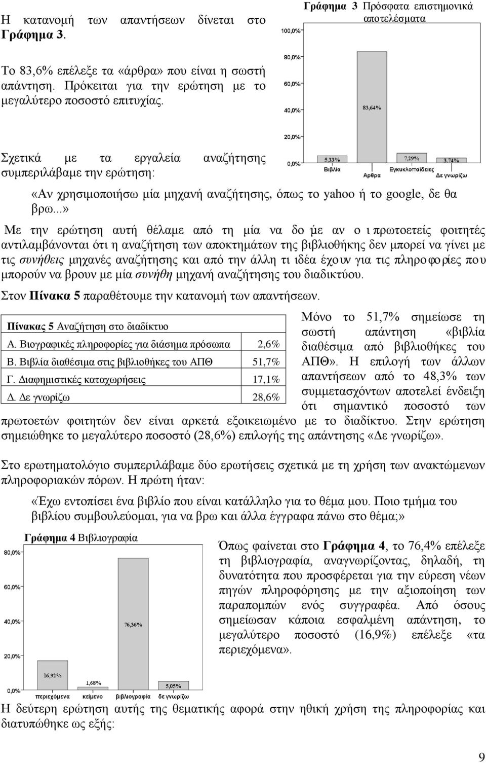 Σχετικά με τα εργαλεία αναζήτησης συμπεριλάβαμε την ερώτηση: «Αν χρησιμοποιήσω μία μηχανή αναζήτησης, όπως το yahoo ή το google, δε θα βρω.