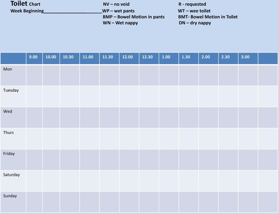 WN Wet nappy DN dry nappy Mon 9.00 10.00 10.30 11.00 11.30 12.00 12.