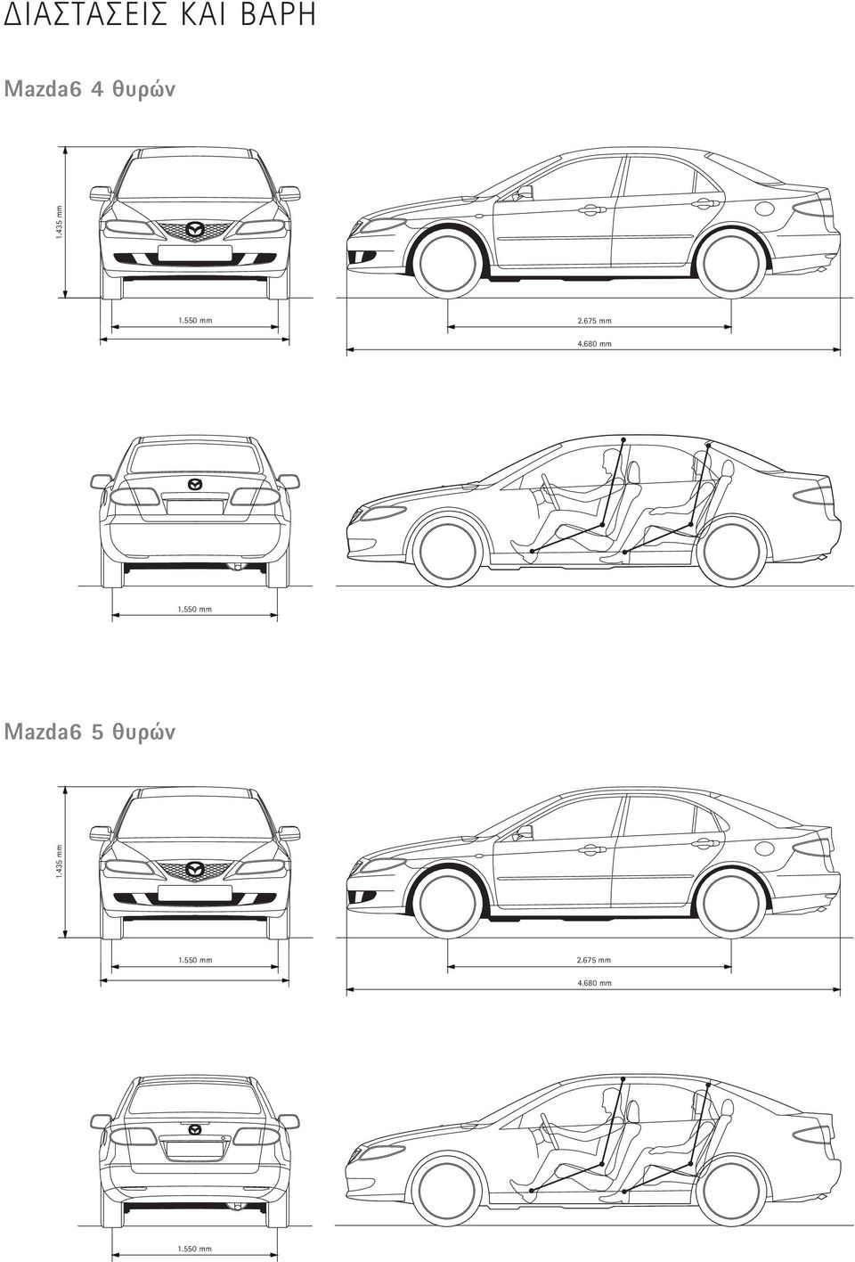 680 mm 1. mm Mazda6 5 680 mm 1.