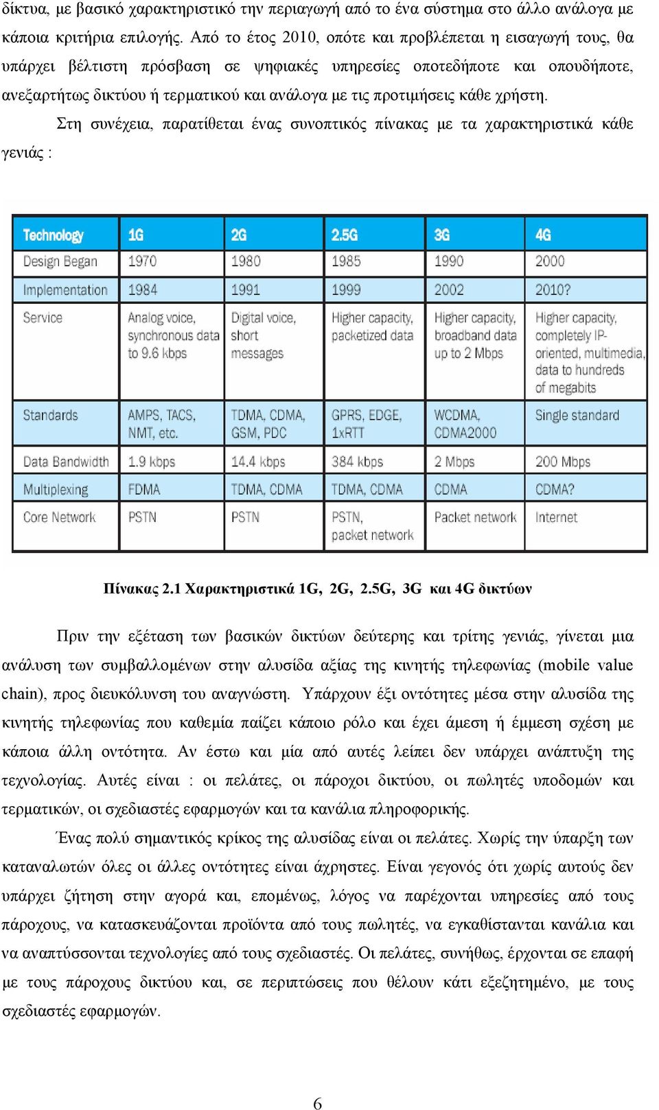 κάθε χρήστη. Στη συνέχεια, παρατίθεται ένας συνοπτικός πίνακας µε τα χαρακτηριστικά κάθε γενιάς : Πίνακας 2.1 Χαρακτηριστικά 1G, 2G, 2.