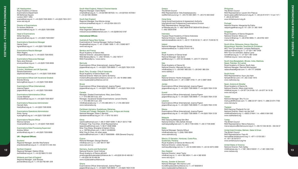 org.uk / t: +44 (0)20 7326 8057 Examinations Operations Manager Harriet Grant hgrant@rad.org.uk / t: +44 (0)20 7326 8009 Examinations Results Manager Mark Rogers mrogers@rad.org.uk / t: +44 (0)20 7326 8055 Examinations Resources Manager Sara-Jane Mulryan smulryan@rad.