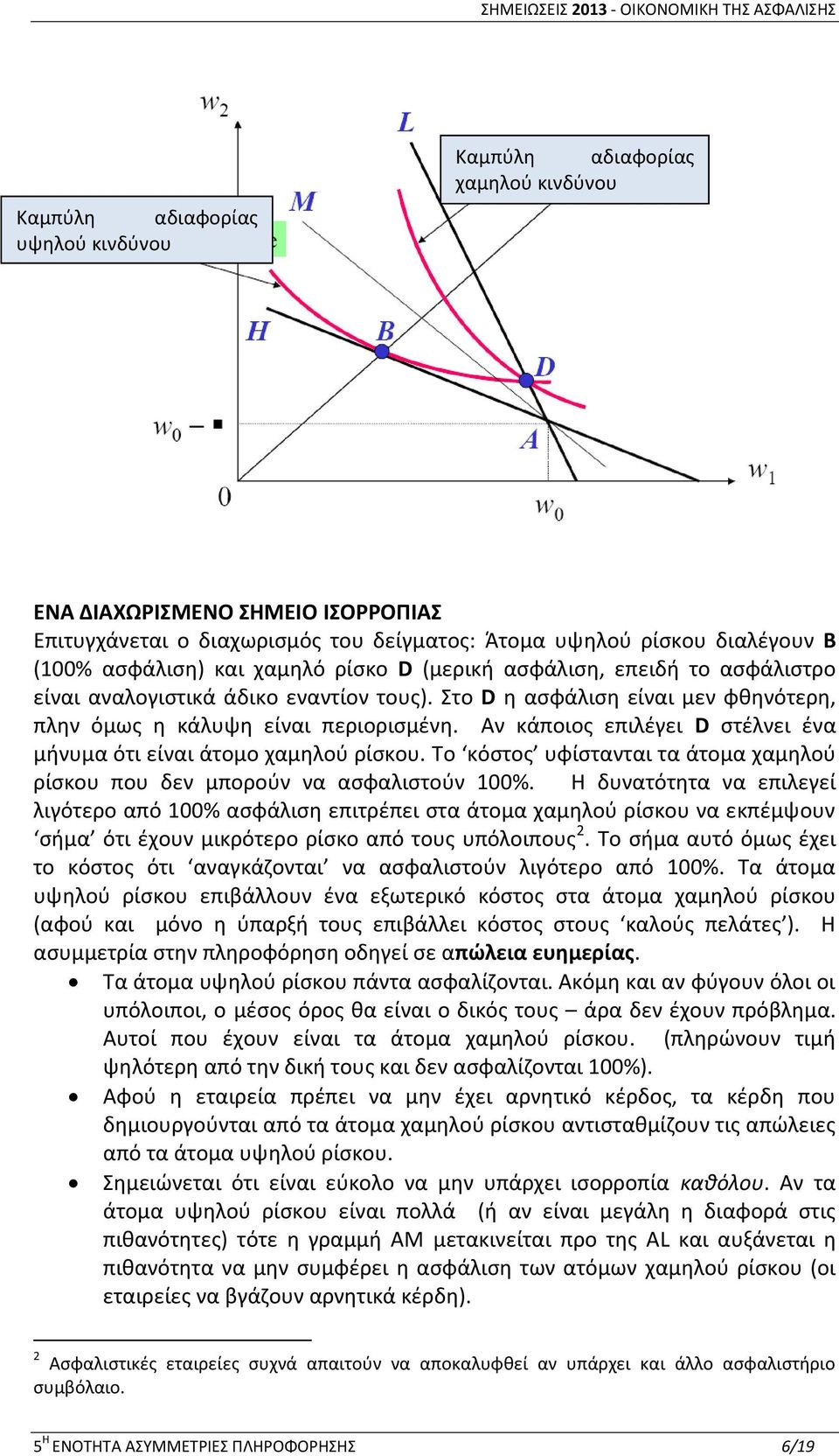 Αν κάποιος επιλέγει D στέλνει ένα μήνυμα ότι είναι άτομο χαμηλού ρίσκου. Το κόστος υφίστανται τα άτομα χαμηλού ρίσκου που δεν μπορούν να ασφαλιστούν 100%.