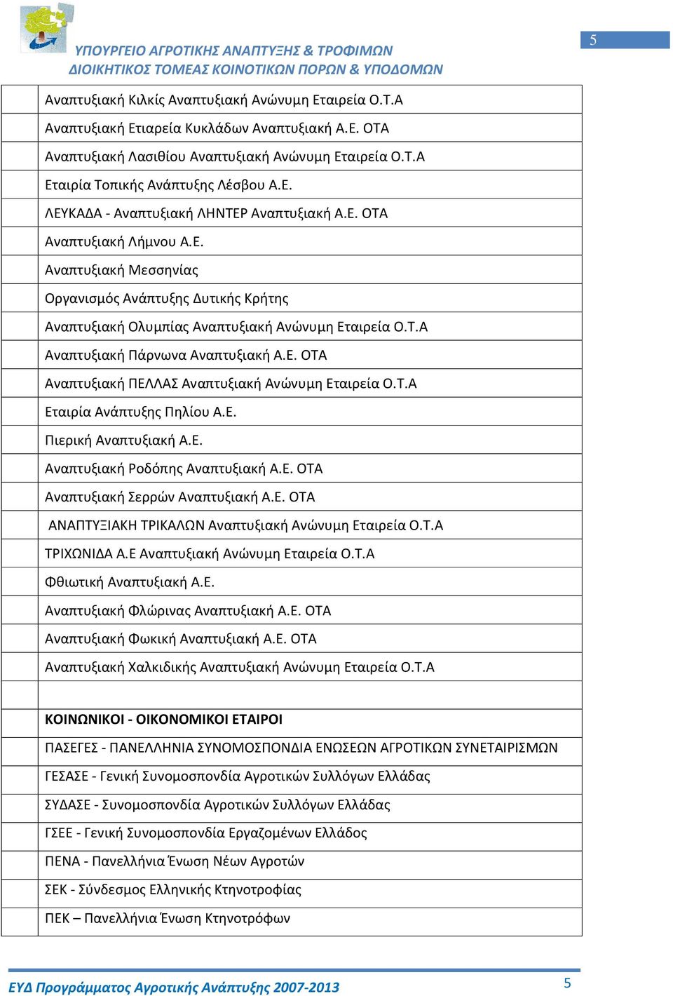 Τ.Α Εταιρία Ανάπτυξης Πηλίου Α.Ε. Πιερική Αναπτυξιακή Α.Ε. Αναπτυξιακή Ροδόπης Αναπτυξιακή Α.Ε. ΟΤΑ Αναπτυξιακή Σερρών Αναπτυξιακή Α.Ε. ΟΤΑ ΑΝΑΠΤΥΞΙΑΚΗ ΤΡΙΚΑΛΩΝ Αναπτυξιακή Ανώνυμη Εταιρεία Ο.Τ.Α ΤΡΙΧΩΝΙΔΑ Α.