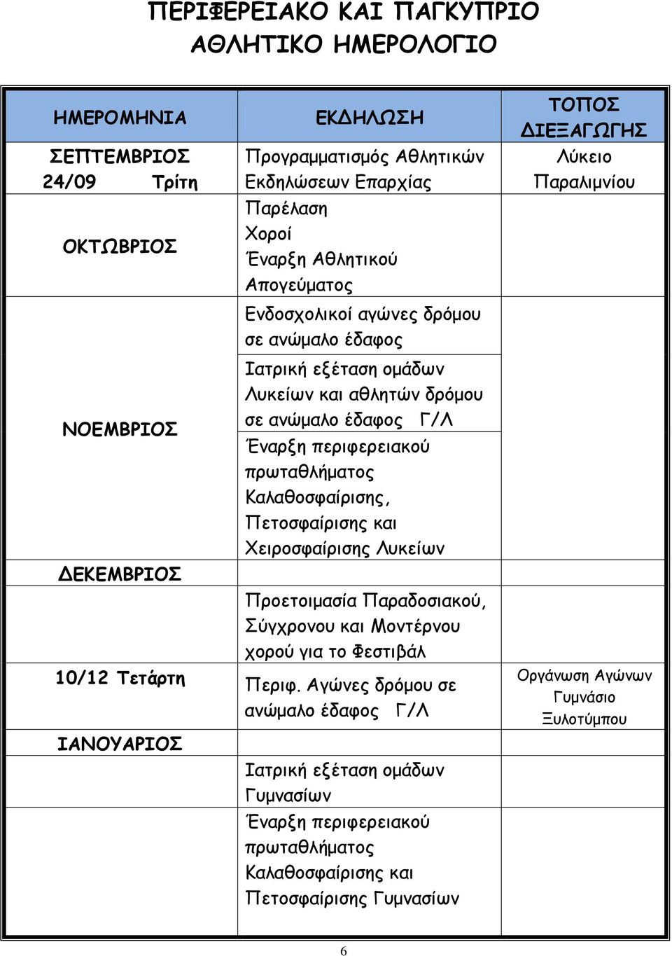 περιφερειακού πρωταθλήματος Καλαθοσφαίρισης, Πετοσφαίρισης και Χειροσφαίρισης Λυκείων Προετοιμασία Παραδοσιακού, Σύγχρονου και Μοντέρνου χορού για το Φεστιβάλ 10/12 Τετάρτη Περιφ.