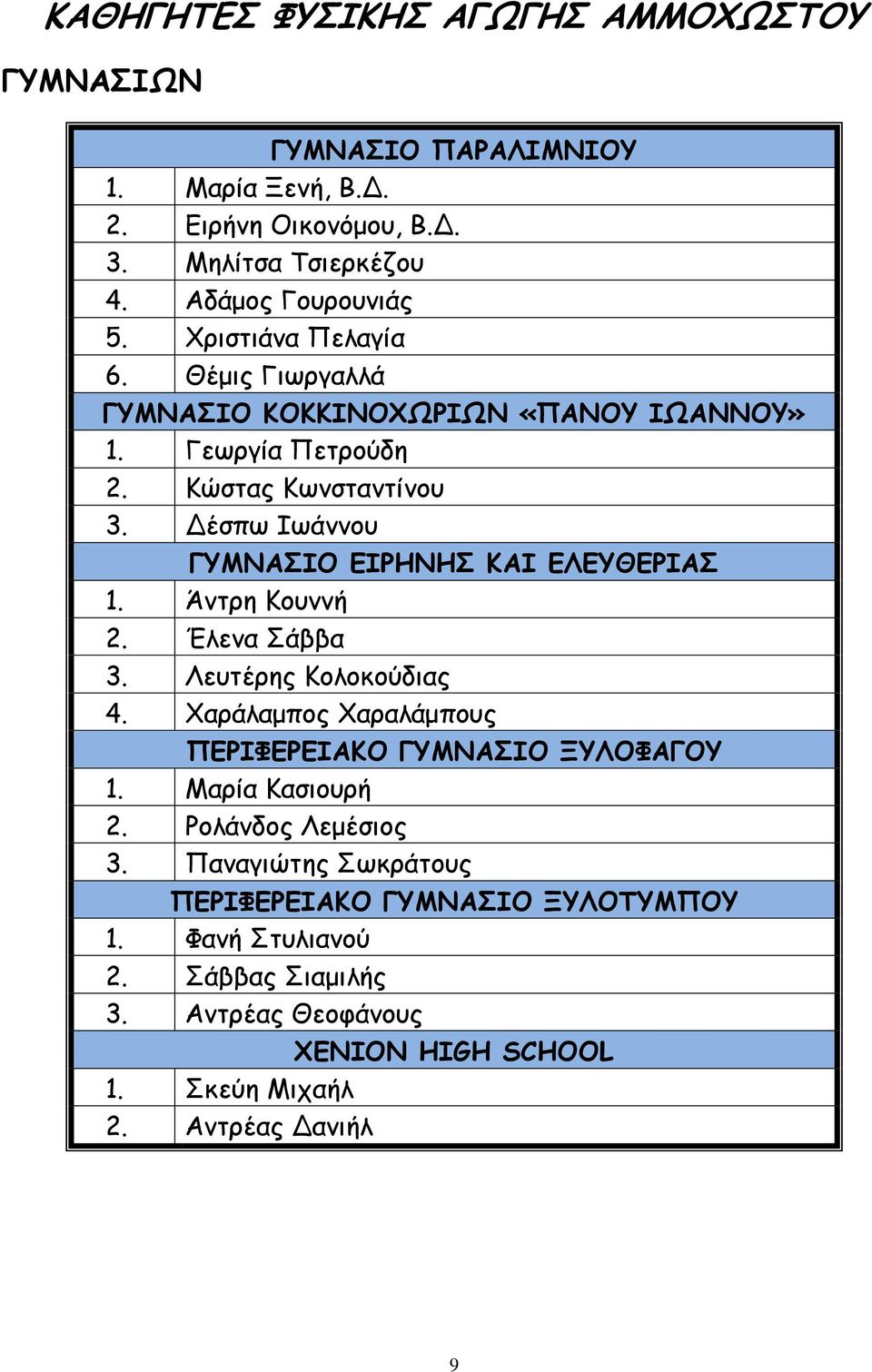 Δέσπω Ιωάννου ΓΥΜΝΣΙΟ ΕΙΡΗΝΗΣ ΚΙ ΕΛΕΥΘΕΡΙΣ 1. Άντρη Κουννή 2. Έλενα Σάββα 3. Λευτέρης Κολοκούδιας 4. Χαράλαμπος Χαραλάμπους ΠΕΡΙΦΕΡΕΙΚΟ ΓΥΜΝΣΙΟ ΞΥΛΟΦΓΟΥ 1.