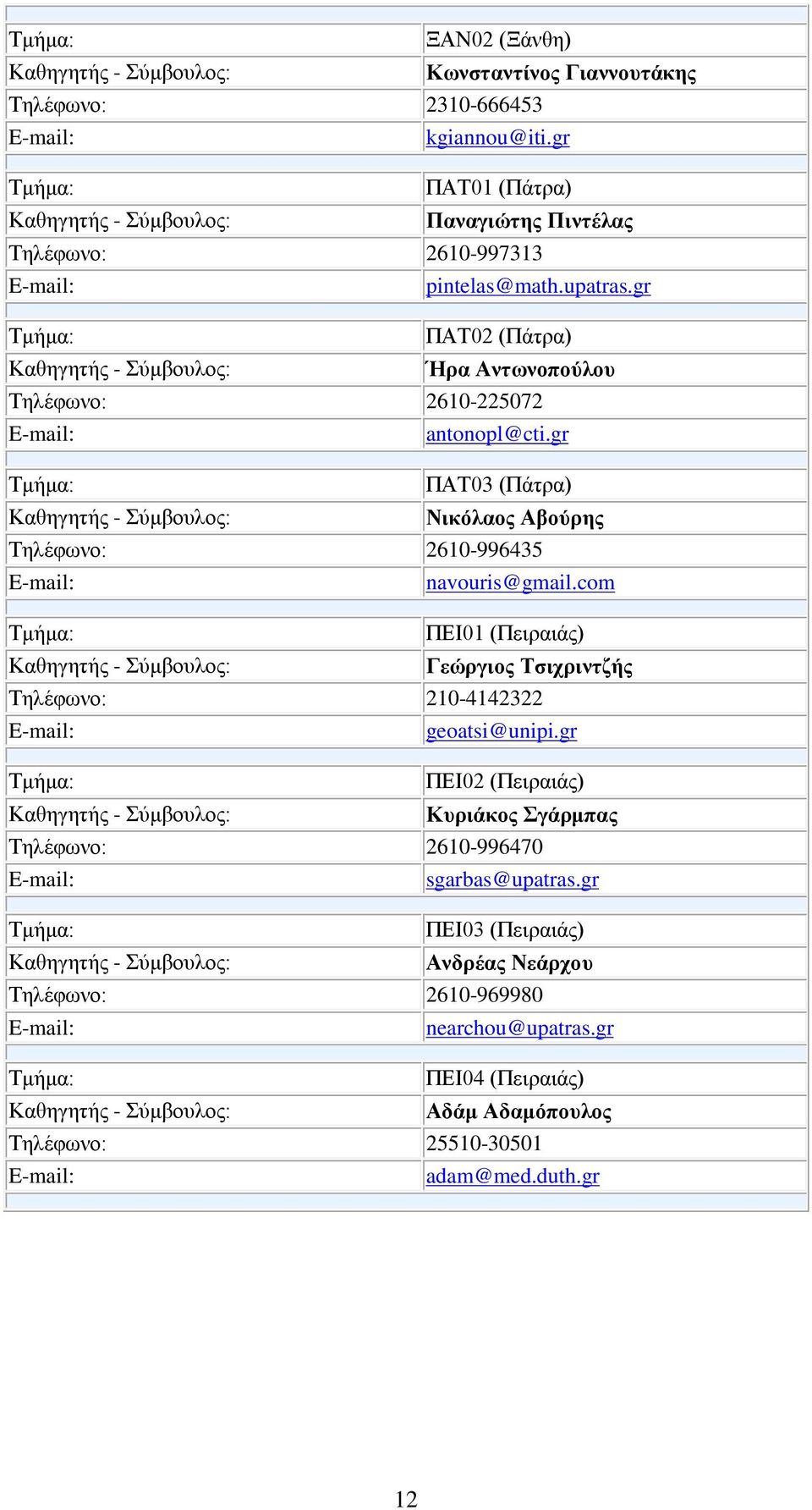 com ΠΕΙ01 (Πειραιάς) Γεώργιος Τσιχριντζής Τηλέφωνο: 210-4142322 geoatsi@unipi.