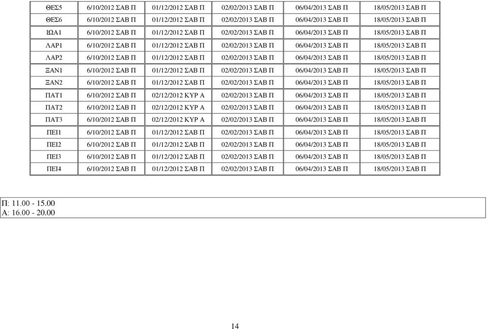 02/02/2013 ΣΑΒ Π 06/04/2013 ΣΑΒ Π 18/05/2013 ΣΑΒ Π ΞΑΝ1 6/10/2012 ΣΑΒ Π 01/12/2012 ΣΑΒ Π 02/02/2013 ΣΑΒ Π 06/04/2013 ΣΑΒ Π 18/05/2013 ΣΑΒ Π ΞΑΝ2 6/10/2012 ΣΑΒ Π 01/12/2012 ΣΑΒ Π 02/02/2013 ΣΑΒ Π