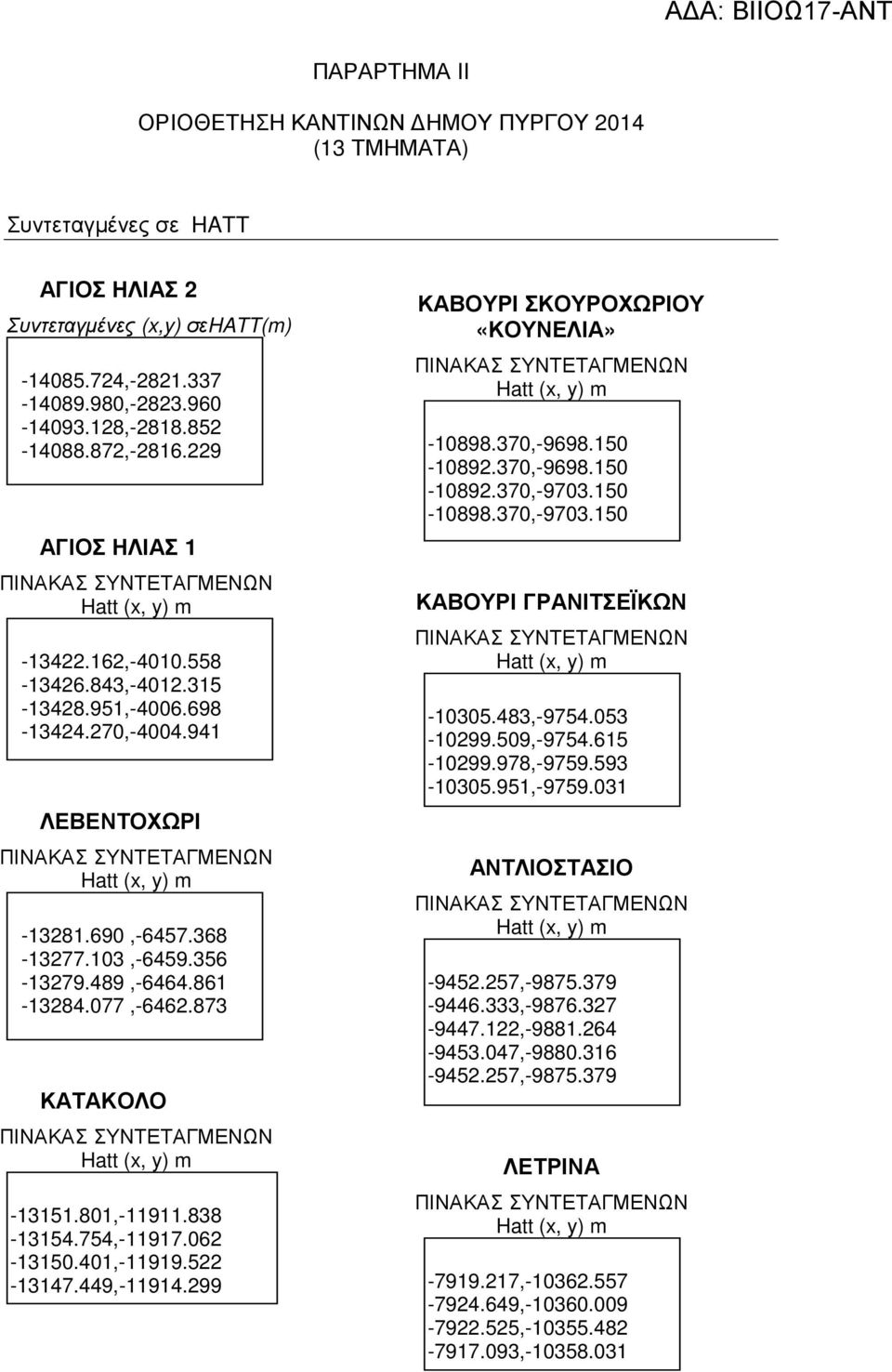 873 ΚΑΤΑΚΟΛΟ -13151.801,-11911.838-13154.754,-11917.062-13150.401,-11919.522-13147.449,-11914.299 ΚΑΒΟΥΡΙ ΣΚΟΥΡΟΧΩΡΙΟΥ «ΚΟΥΝΕΛΙΑ» -10898.370,-9698.150-10892.370,-9698.150-10892.370,-9703.150-10898.