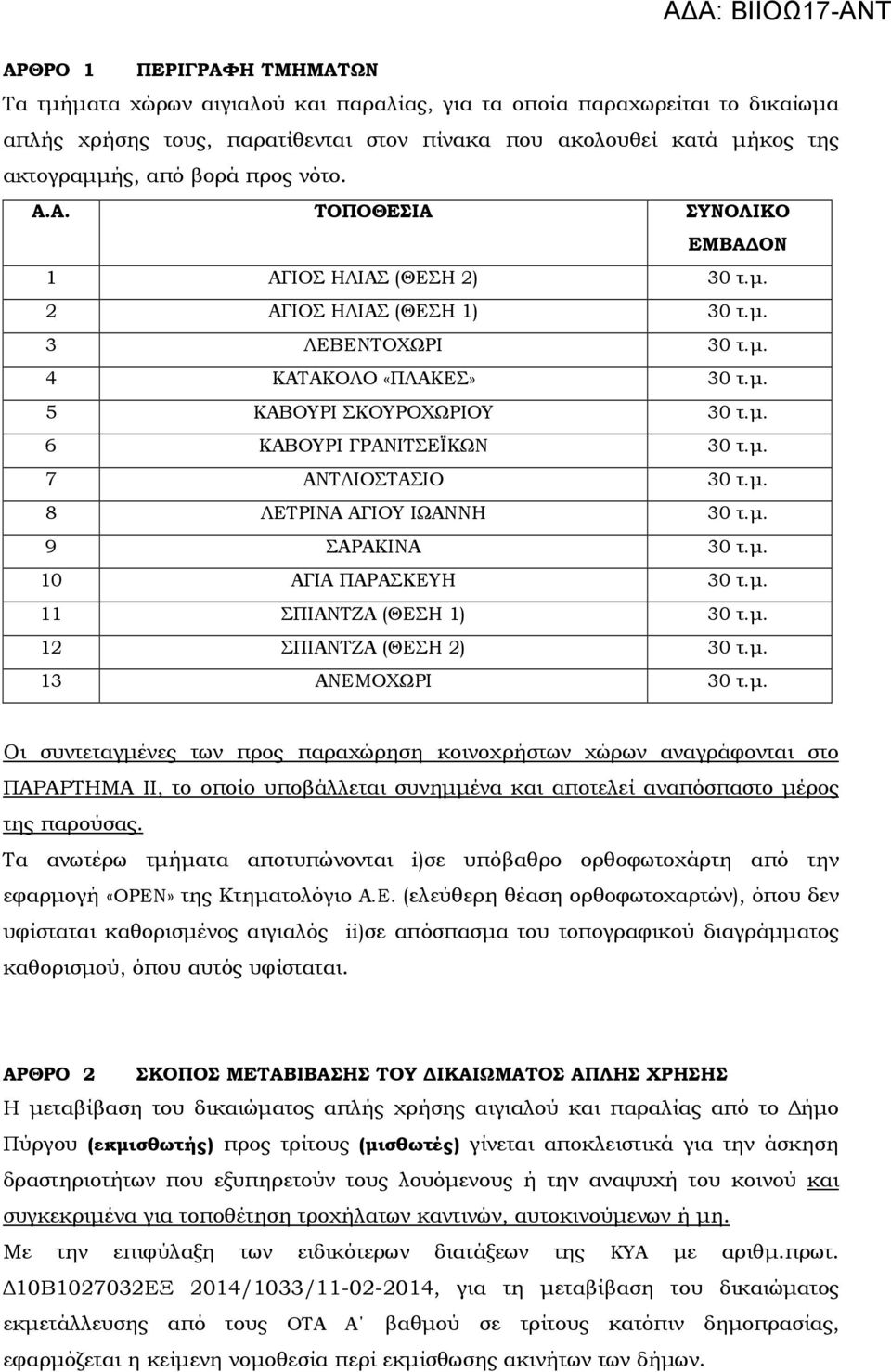 µ. 7 ΑΝΤΛΙΟΣΤΑΣΙΟ 30 τ.µ. 8 ΛΕΤΡΙΝΑ ΑΓΙΟΥ ΙΩΑΝΝΗ 30 τ.µ. 9 ΣΑΡΑΚΙΝΑ 30 τ.µ. 10 ΑΓΙΑ ΠΑΡΑΣΚΕΥΗ 30 τ.µ. 11 ΣΠΙΑΝΤΖΑ (ΘΕΣΗ 1) 30 τ.µ. 12 ΣΠΙΑΝΤΖΑ (ΘΕΣΗ 2) 30 τ.µ. 13 ΑΝΕΜΟΧΩΡΙ 30 τ.µ. Οι συντεταγµένες των προς παραχώρηση κοινοχρήστων χώρων αναγράφονται στο ΠΑΡΑΡΤΗΜΑ II, το οποίο υποβάλλεται συνηµµένα και αποτελεί αναπόσπαστο µέρος της παρούσας.