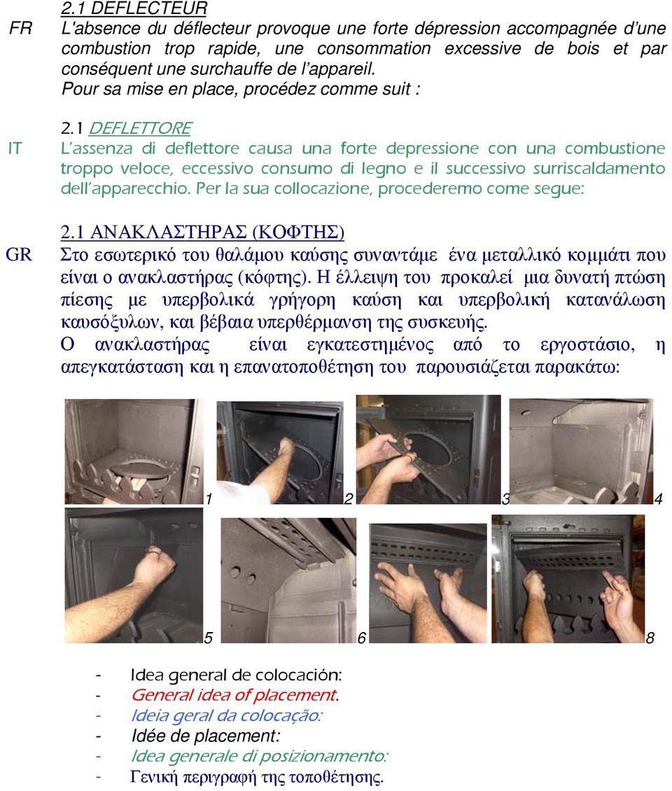 1 DEFLETTORE IT L assenza di deflettore causa una forte depressione con una combustione troppo veloce, eccessivo consumo di legno e il successivo surriscaldamento dell apparecchio.