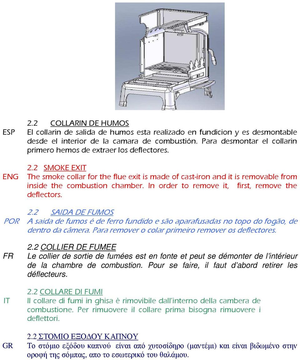 In order to remove it, first, remove the deflectors. 2.2 SAIDA DE FUMOS POR A saida de fumos é de ferro fundido e são aparafusadas no topo do fogão, de dentro da câmera.