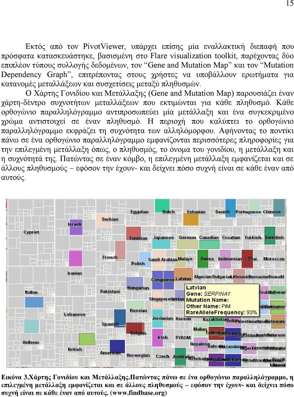 Ο Χάρτης Γονιδίου και Μετάλλαξης (Gene and Mutation Map) παρουσιάζει έναν χάρτη-δέντρο συχνοτήτων μεταλλάξεων που εκτιμώνται για κάθε πληθυσμό.