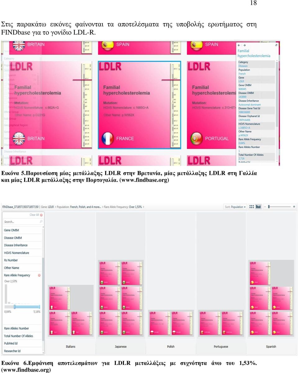 Παρουσίαση μίας μετάλλαξης LDLR στην Βρετανία, μίας μετάλλαξης LDLR στη Γαλλία και μίας