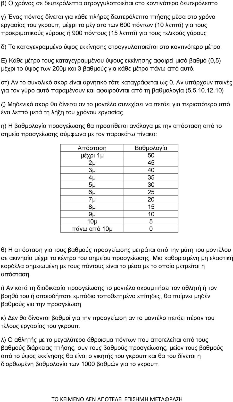 Ε) Κάθε μέτρο τους καταγεγραμμένου ύψους εκκίνησης αφαιρεί μισό βαθμό (0,5) μέχρι το ύψος των 200μ και 3 βαθμούς για κάθε μέτρο πάνω από αυτό.