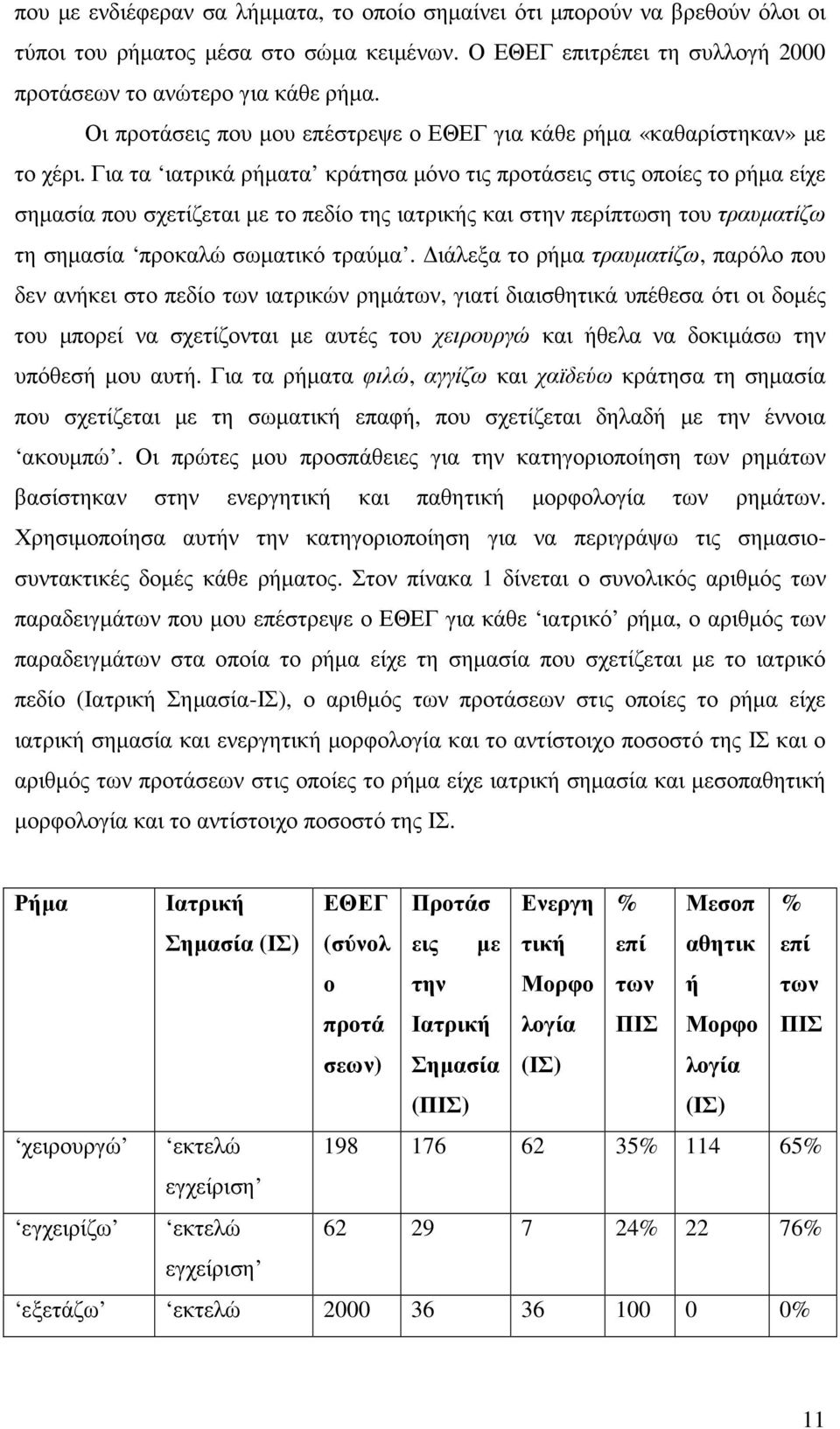 Για τα ιατρικά ρήµατα κράτησα µόνο τις προτάσεις στις οποίες το ρήµα είχε σηµασία που σχετίζεται µε το πεδίο της ιατρικής και στην περίπτωση του τραυµατίζω τη σηµασία προκαλώ σωµατικό τραύµα.