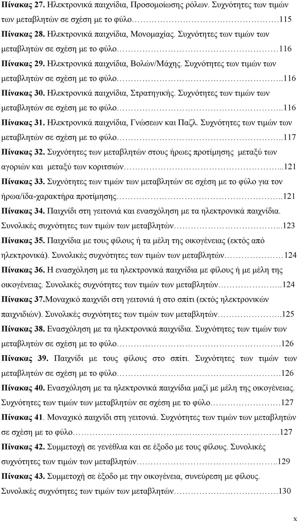 Ηλεκτρονικά παιχνίδια, Στρατηγικής. Συχνότητες των τιµών των µεταβλητών σε σχέση µε το φύλο..116 Πίνακας 31. Ηλεκτρονικά παιχνίδια, Γνώσεων και Παζλ.