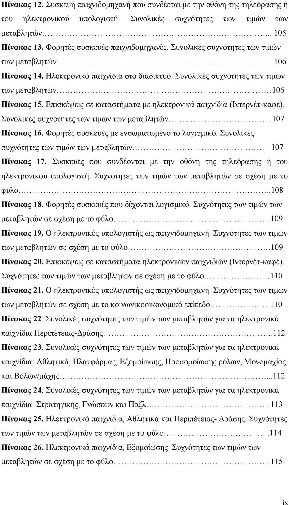 Επισκέψεις σε καταστήµατα µε ηλεκτρονικά παιχνίδια (Ιντερνέτ-καφέ). Συνολικές συχνότητες των τιµών των µεταβλητών.107 Πίνακας 16. Φορητές συσκευές µε ενσωµατωµένο το λογισµικό.