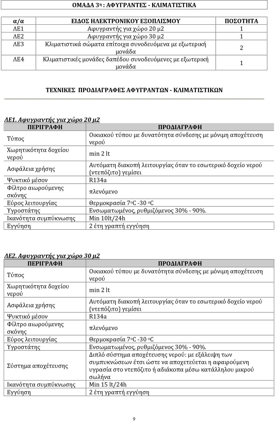 Αφυγραντής για χώρο 20 μ2 Τύπος Χωρητικότητα δοχείου νερού Οικιακού τύπου με δυνατότητα σύνδεσης με μόνιμη αποχέτευση νερού min 2 lt Ασφάλεια χρήσης Αυτόματη διακοπή λειτουργίας όταν το εσωτερικό