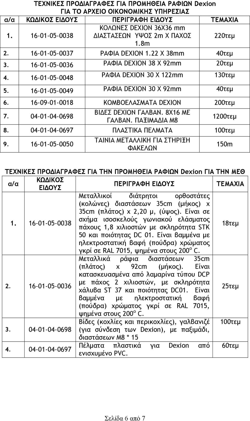 16-09-01-0018 ΚΟΜΒΟΕΛΑΣΜΑΤΑ DEXION 200τεµ 7. 04-01-04-0698 ΒΙ ΕΣ DEXION ΓΑΛΒΑΝ. 8Χ16 ΜΕ ΓΑΛΒΑΝ. ΠΑΞΙΜΑ ΙΑ Μ8 1200τεµ 8. 04-01-04-0697 ΠΛΑΣΤΙΚΑ ΠΕΛΜΑΤΑ 100τεµ 9.