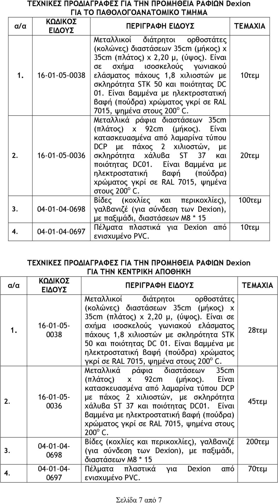 Είναι βαµµένα µε ηλεκτροστατική βαφή (πούδρα) χρώµατος γκρί σε RAL 7015, ψηµένα στους 200 ο C. Μεταλλικά ράφια διαστάσεων 35cm (πλάτος) χ 92cm (µήκος).