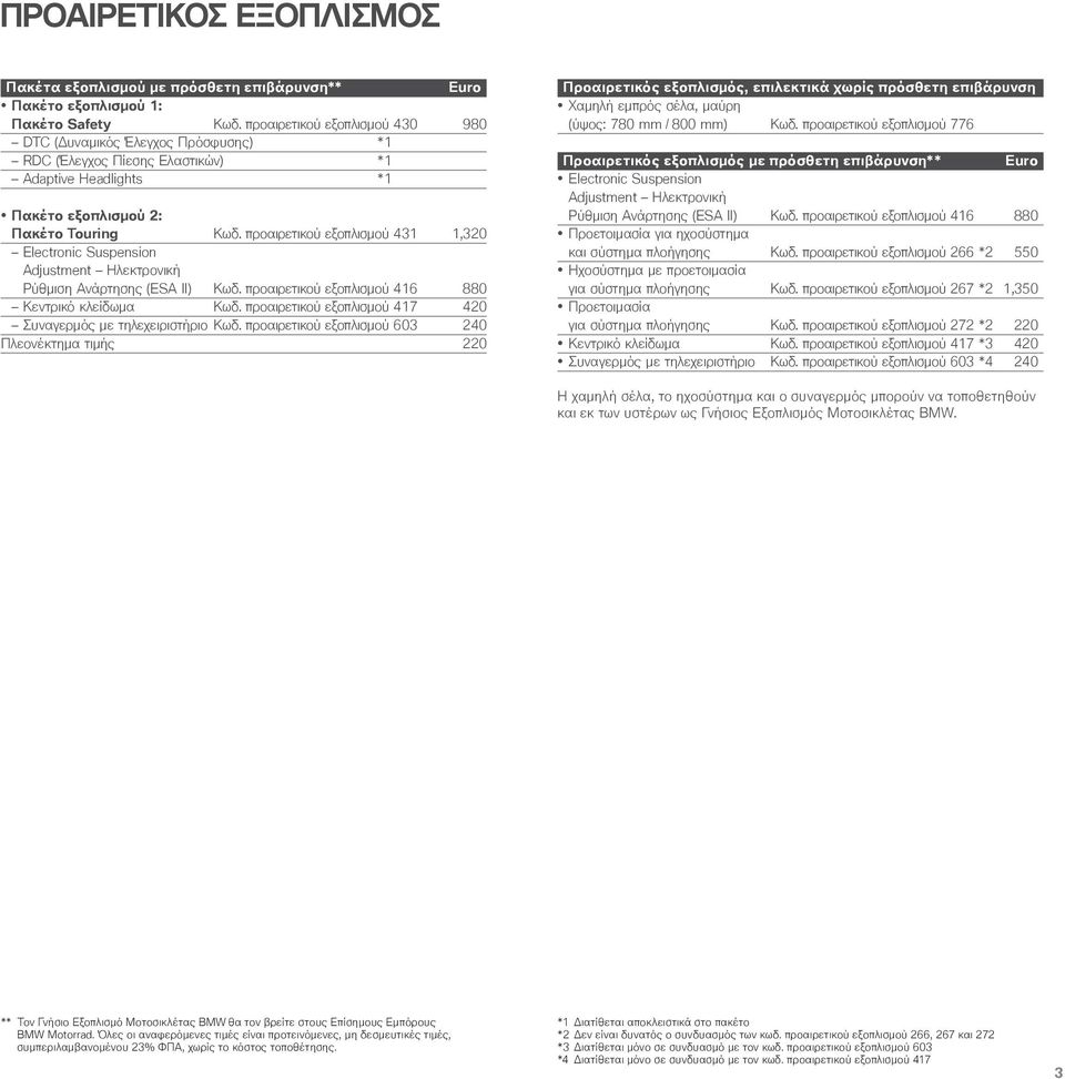 προαιρετικού εξοπλισμού 431 1,320 Electronic Suspension Adjustment Ηλεκτρονική Ρύθμιση Ανάρτησης (ESA ΙΙ) Κωδ. προαιρετικού εξοπλισμού 416 880 Κεντρικό κλείδωμα Κωδ.