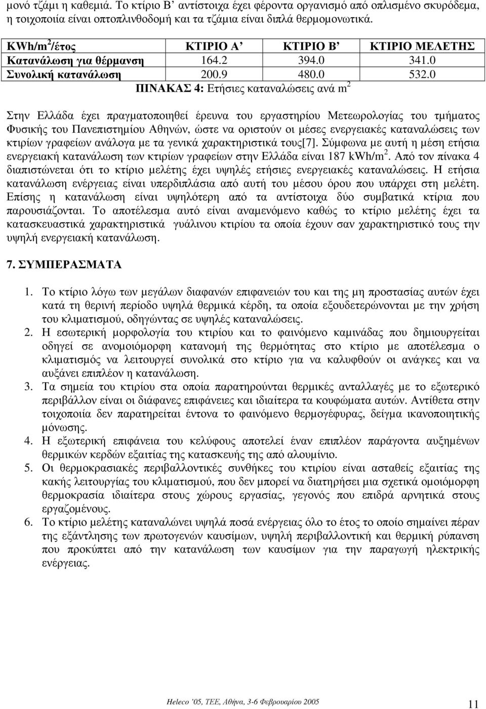 0 ΠΙΝΑΚΑΣ 4: Ετήσιες καταναλώσεις ανά m 2 Στην Ελλάδα έχει πραγµατοποιηθεί έρευνα του εργαστηρίου Μετεωρολογίας του τµήµατος Φυσικής του Πανεπιστηµίου Αθηνών, ώστε να οριστούν οι µέσες ενεργειακές