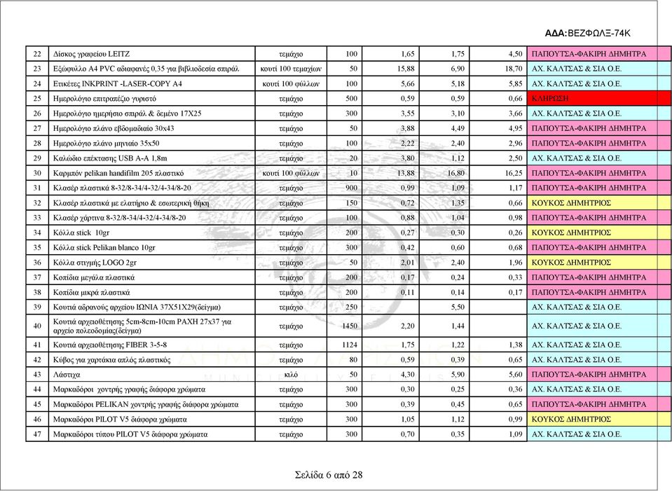 25 Ημερολόγιο επιτραπέζιο γυριστό τεμάχιο 500 0,59 0,59 0,66 ΚΛΗΡΩΣΗ 26 Ημερολόγιο ημερήσιο σπιράλ & δεμένο 17Χ25 τεμάχιο 300 3,55 3,10 3,66 ΑΧ.