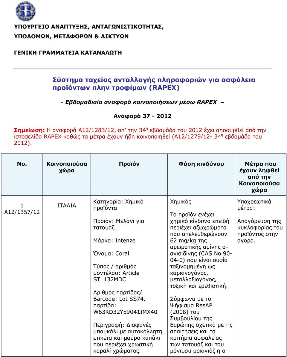 (A12/1279/12-34 η εβδομάδα του 2012). No.