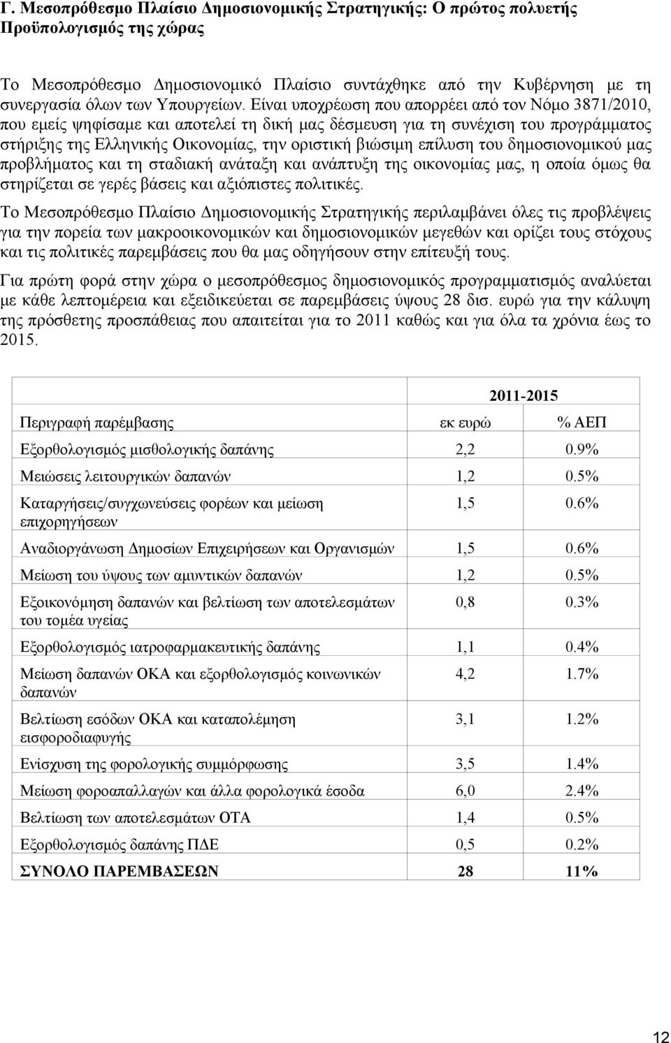 επίλυση του δημοσιονομικού μας προβλήματος και τη σταδιακή ανάταξη και ανάπτυξη της οικονομίας μας, η οποία όμως θα στηρίζεται σε γερές βάσεις και αξιόπιστες πολιτικές.