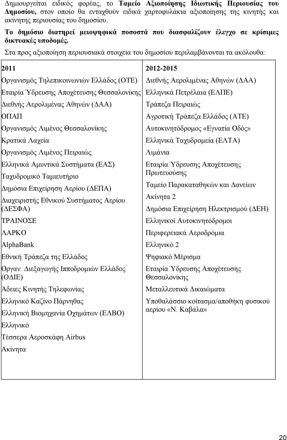 Στα προς αξιοποίηση περιουσιακά στοιχεία του δημοσίου περιλαμβάνονται τα ακόλουθα: 2011 Οργανισμός Τηλεπικοινωνιών Ελλάδος (OTE) Εταιρία Ύδρευσης Αποχέτευσης Θεσσαλονίκης Διεθνής Αερολιμένας Αθηνών