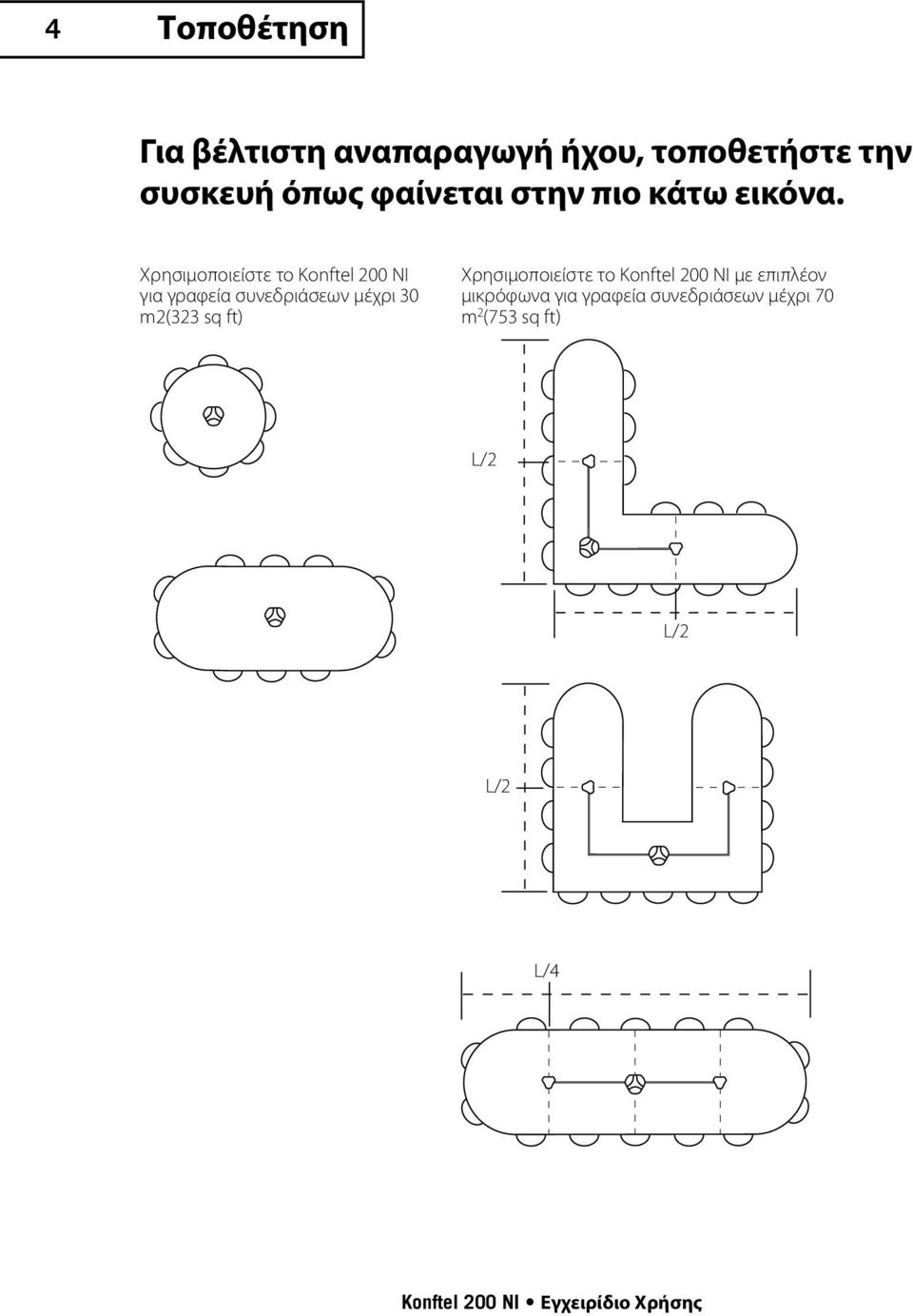 Χρησιμοποιείστε το Konftel 200 ΝΙ για γραφεία συνεδριάσεων μέχρι 30 m2(323