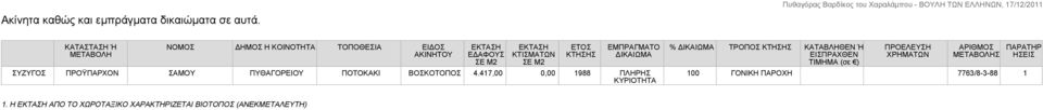 ΕΜΠΡΑΓΜΑΤΟ ΔΙΚΑΙΩΜΑ ΣΥΖΥΓΟΣ ΠΡΟΫΠΑΡΧΟΝ ΣΑΜΟΥ ΠΥΘΑΓΟΡΕΙΟΥ ΠΟΤΟΚΑΚΙ ΒΟΣΚΟΤΟΠΟΣ 4.