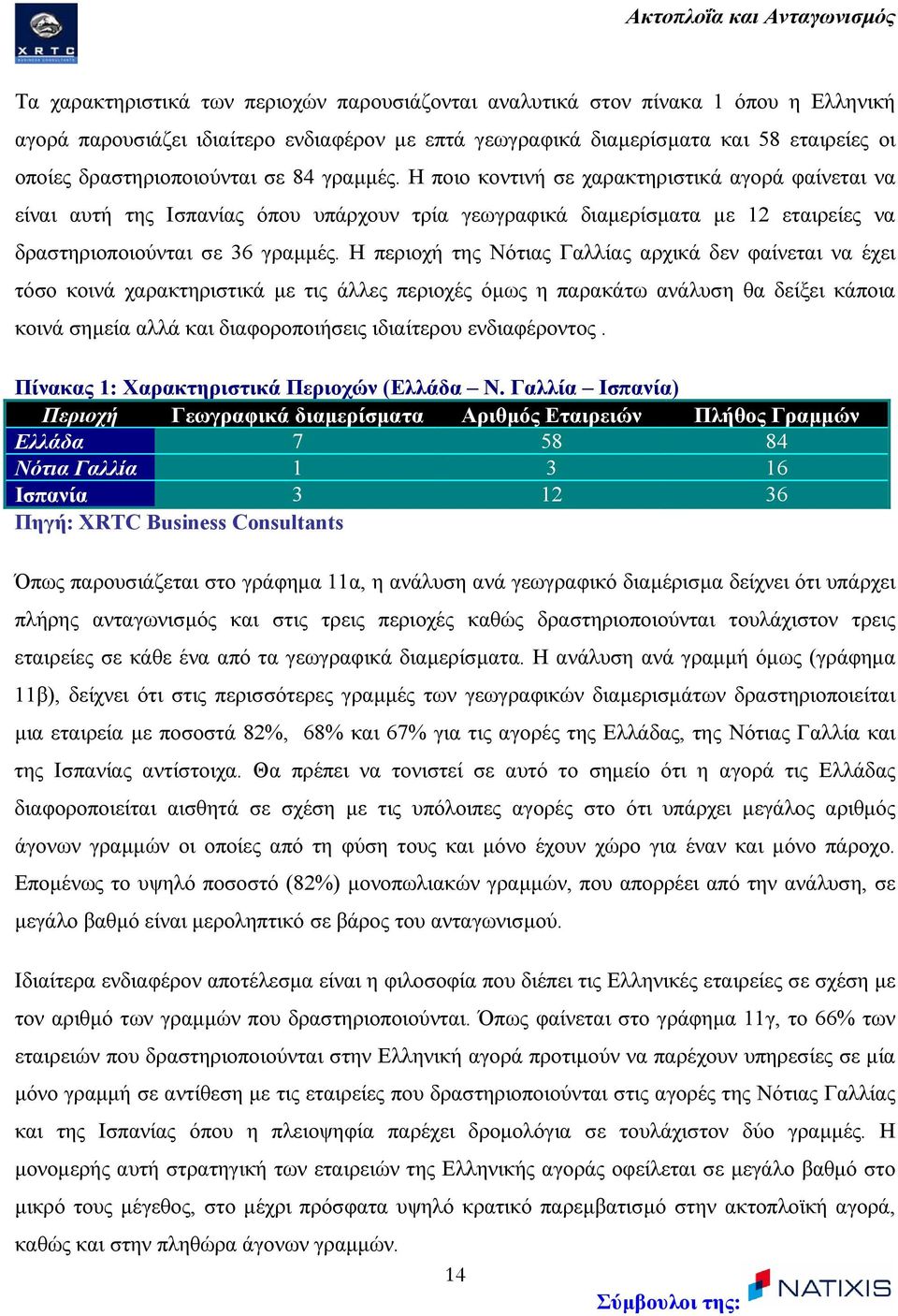 Η ποιο κοντινή σε χαρακτηριστικά αγορά φαίνεται να είναι αυτή της Ισπανίας όπου υπάρχουν τρία γεωγραφικά διαµερίσµατα µε 12 εταιρείες να δραστηριοποιούνται σε 36 γραµµές.