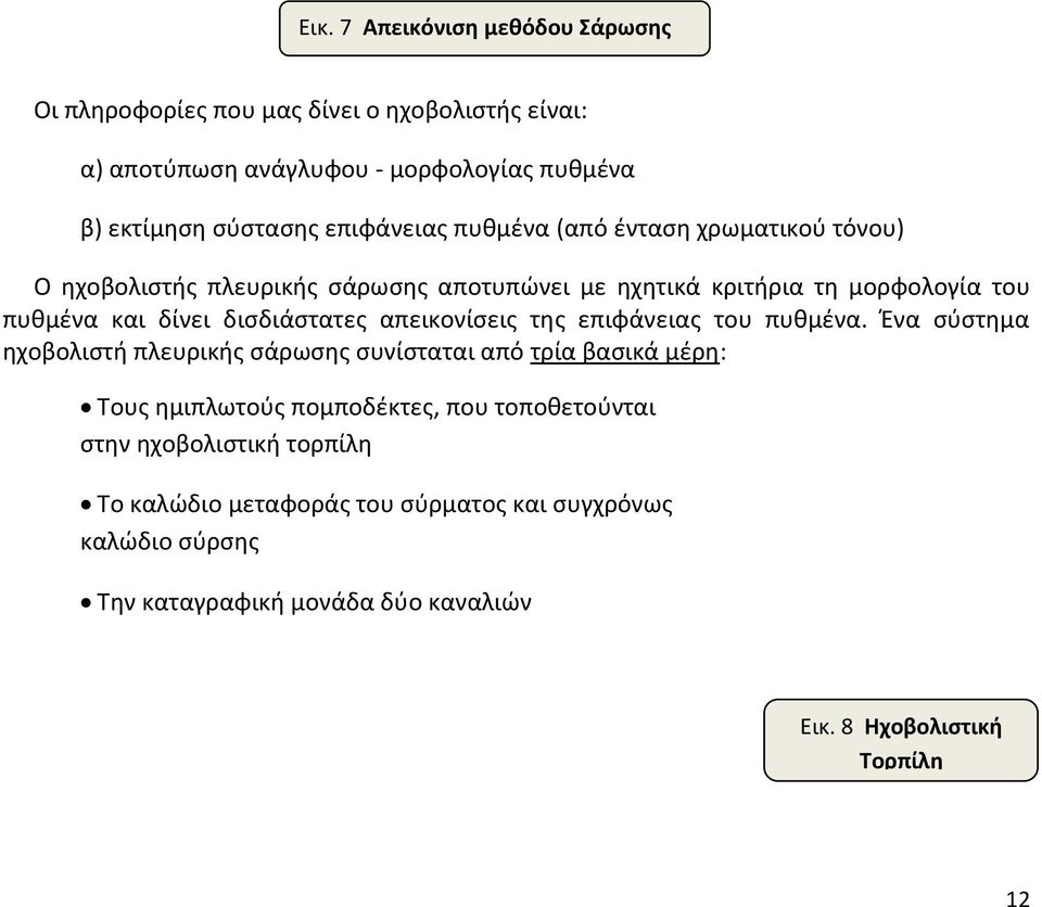 δισδιάστατες απεικονίσεις της επιφάνειας του πυθμένα.