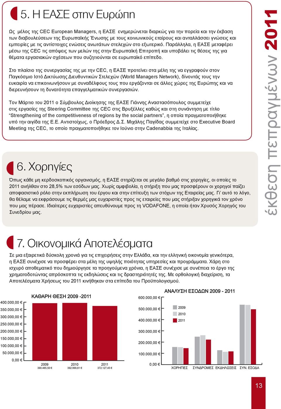 Παράλληλα, η ΕΑΣΕ μεταφέρει μέσω της CEC τις απόψεις των μελών της στην Ευρωπαϊκή Επιτροπή και υποβάλει τις θέσεις της για θέματα εργασιακών σχέσεων που συζητιούνται σε ευρωπαϊκό επίπεδο.