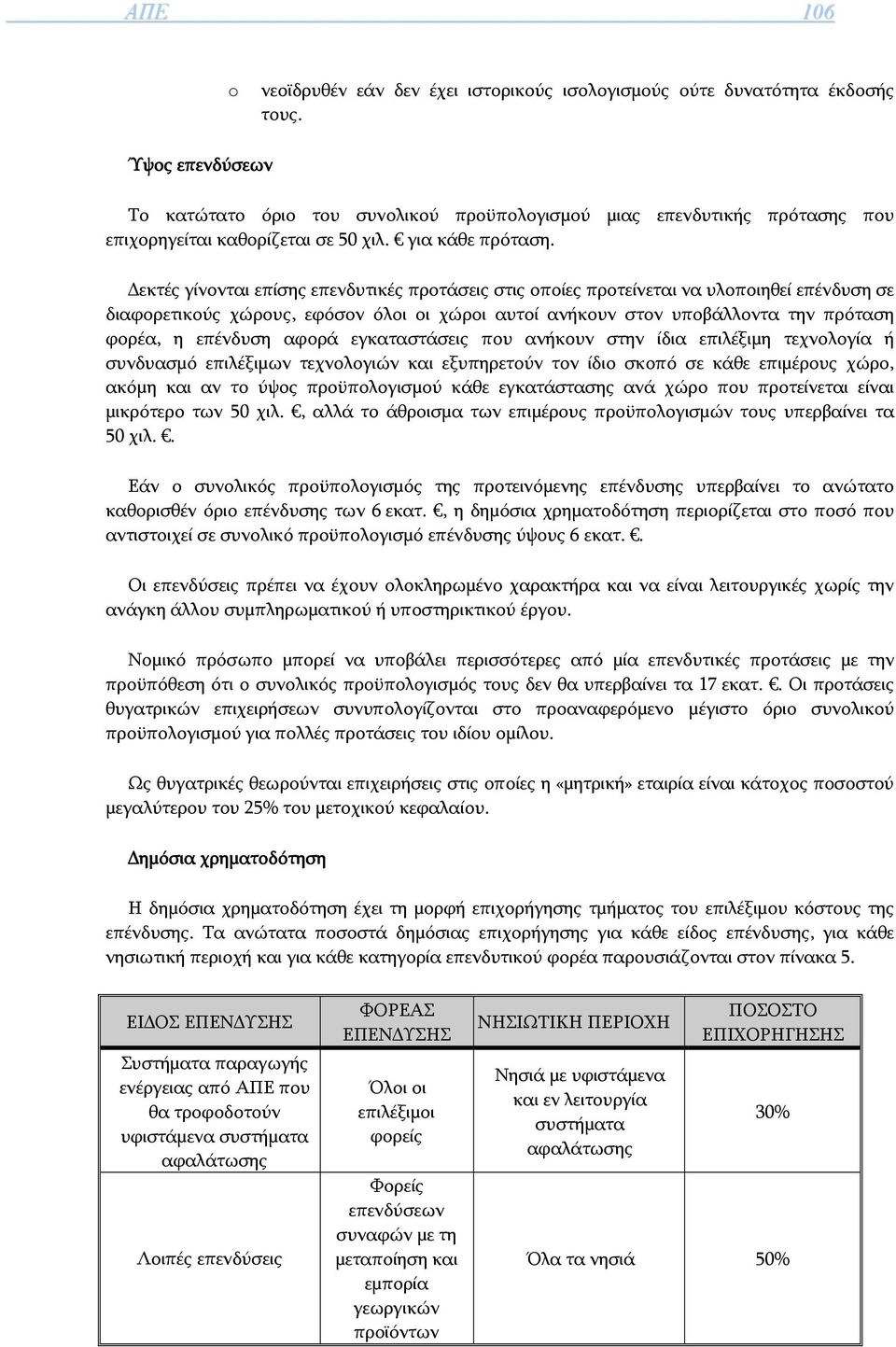 Δεκτές γίνονται επίσης επενδυτικές προτάσεις στις οποίες προτείνεται να υλοποιηθεί επένδυση σε διαφορετικούς χώρους, εφόσον όλοι οι χώροι αυτοί ανήκουν στον υποβάλλοντα την πρόταση φορέα, η επένδυση