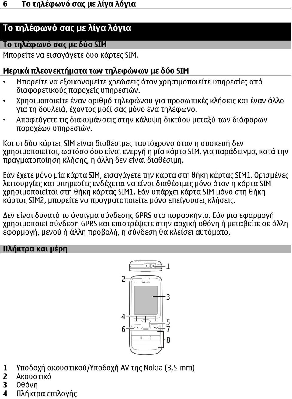 Χρησιμοποιείτε έναν αριθμό τηλεφώνου για προσωπικές κλήσεις και έναν άλλο για τη δουλειά, έχοντας μαζί σας μόνο ένα τηλέφωνο.