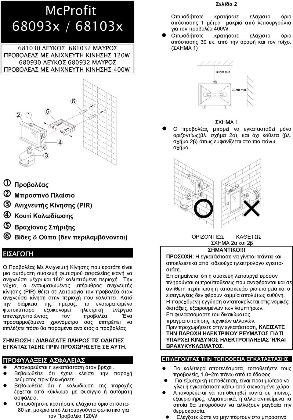 30cm min. 6 2 1 5 3 4 ΣΧΗΜΑ 1 Ο προβολέας μπορεί να εγκατασταθεί μόνο οριζοντίως(βλ. σχήμα 2α), και όχι κάθετα (βλ. σχήμα 2β) όπως εμφανίζεται στο πιο πάνω σχήμα.