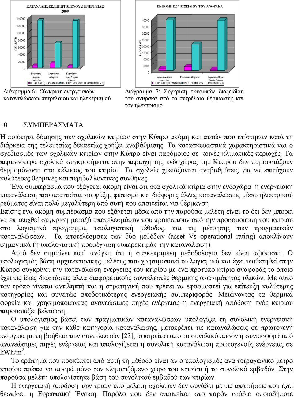 Τα κατασκευαστικά χαρακτηριστικά και ο σχεδιασμός των σχολικών κτιρίων στην Κύπρο είναι παρόμοιος σε κοινές κλιματικές περιοχές.